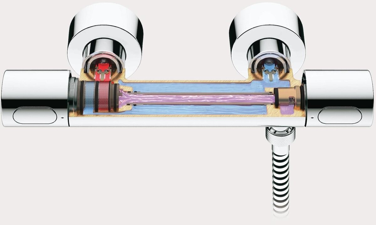 Смеситель с термостатом. Как он работает, и за что его любят покупатели?